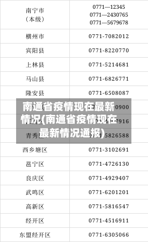 南通省疫情现在最新情况(南通省疫情现在最新情况通报)-第1张图片