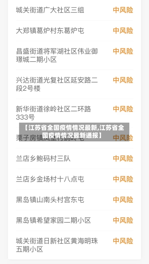 【江苏省全国疫情情况最新,江苏省全国疫情情况最新通报】-第2张图片