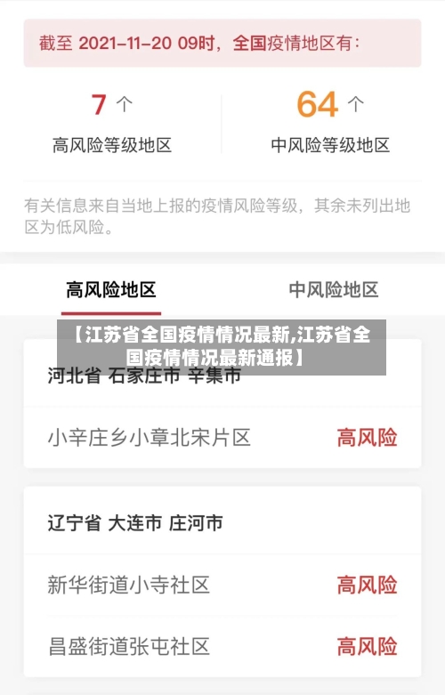 【江苏省全国疫情情况最新,江苏省全国疫情情况最新通报】-第3张图片
