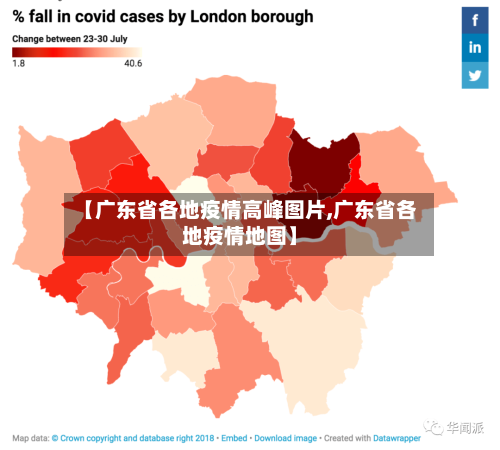 【广东省各地疫情高峰图片,广东省各地疫情地图】-第3张图片