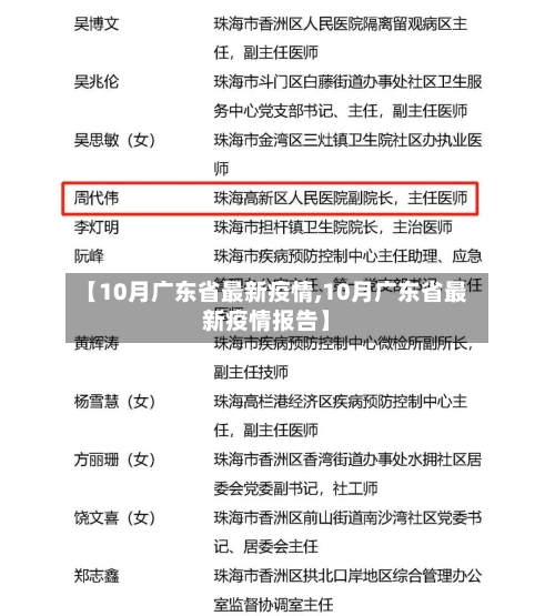 【10月广东省最新疫情,10月广东省最新疫情报告】-第2张图片