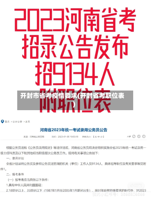 开封市省考疫情要求(开封省考职位表)-第1张图片