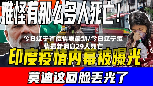 今日辽宁省疫情表最新/今日辽宁疫情最新消息29人死亡-第1张图片