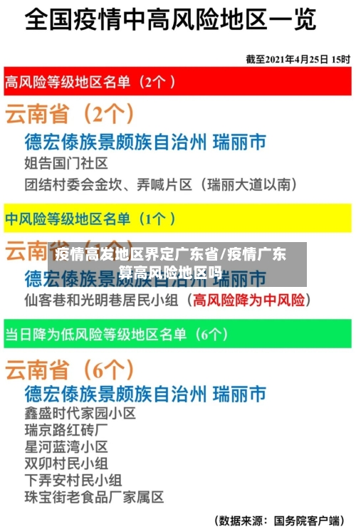 疫情高发地区界定广东省/疫情广东算高风险地区吗-第2张图片