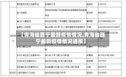 【青海省西宁最新疫情情况,青海省西宁最新疫情情况通报】-第1张图片