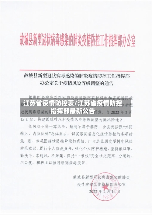 江苏省疫情防控表/江苏省疫情防控指挥部最新公告-第2张图片