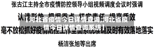 【河北省疫情今日详情查询,河北省疫情今日详情查询系统】-第2张图片