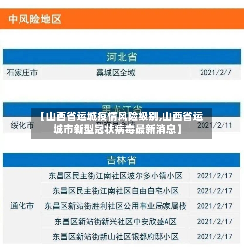 【山西省运城疫情风险级别,山西省运城市新型冠状病毒最新消息】-第3张图片