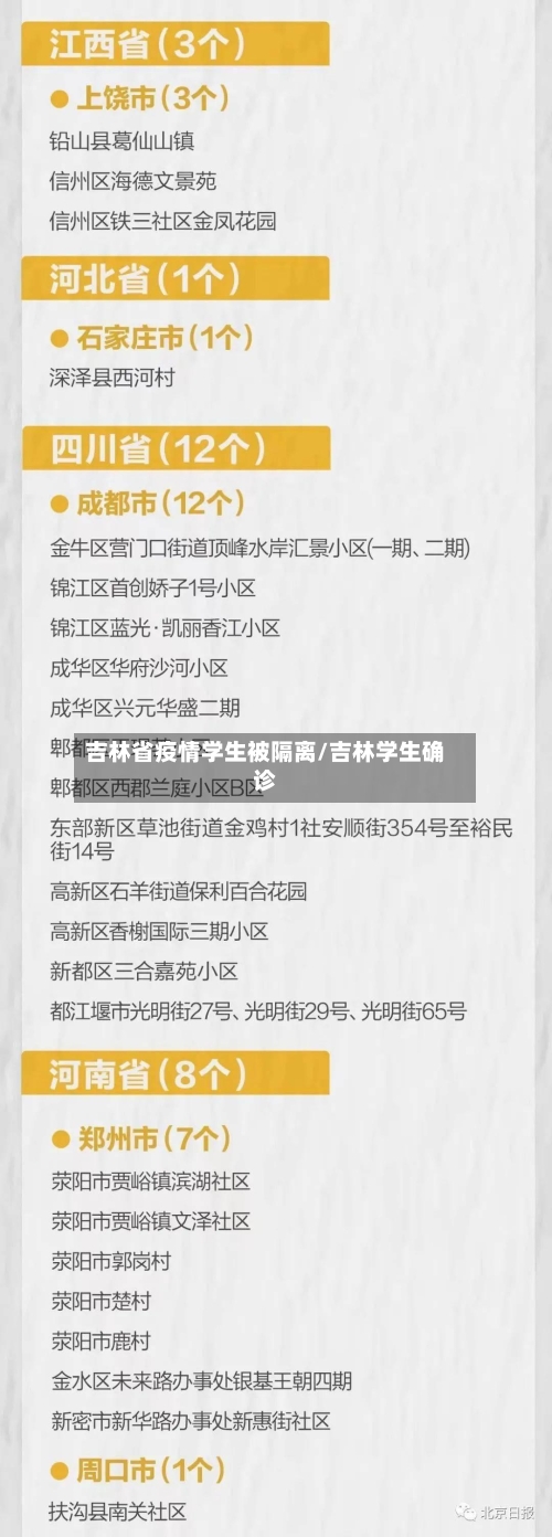 吉林省疫情学生被隔离/吉林学生确诊-第2张图片