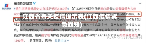 江西省每天疫情提示表(江西疫情紧急通知)-第1张图片