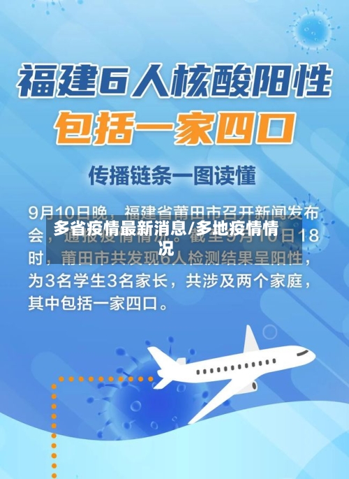 多省疫情最新消息/多地疫情情况-第1张图片