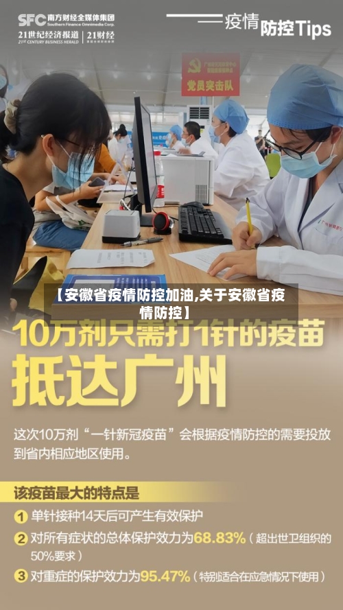 【安徽省疫情防控加油,关于安徽省疫情防控】-第2张图片