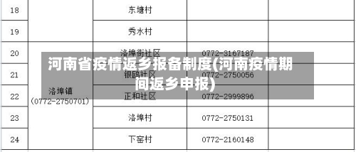 河南省疫情返乡报备制度(河南疫情期间返乡申报)-第1张图片