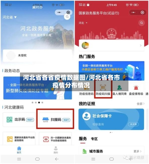 河北省各省疫情数据图/河北省各市疫情分布情况-第2张图片