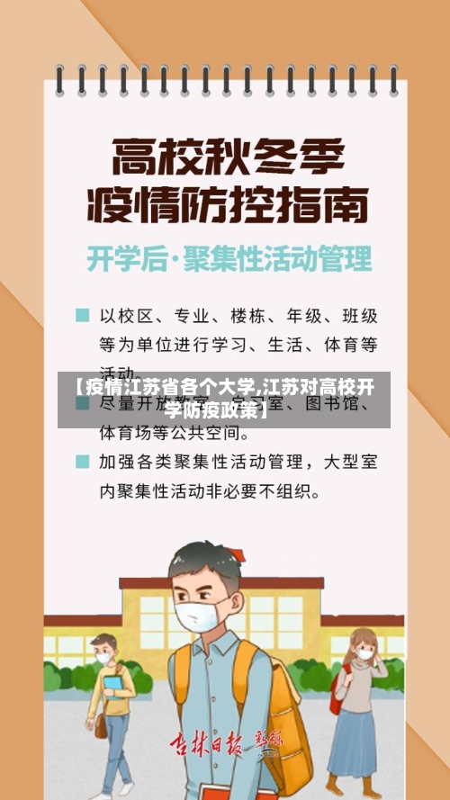 【疫情江苏省各个大学,江苏对高校开学防疫政策】-第3张图片