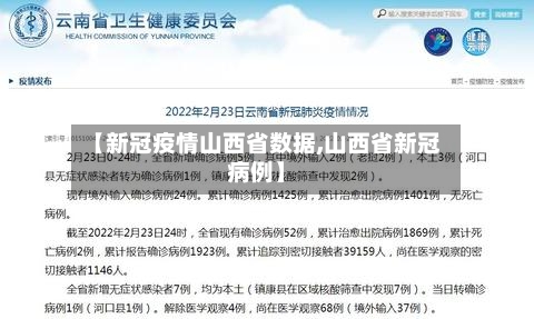 【新冠疫情山西省数据,山西省新冠病例】-第2张图片