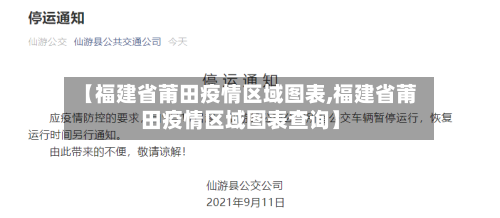 【福建省莆田疫情区域图表,福建省莆田疫情区域图表查询】-第2张图片