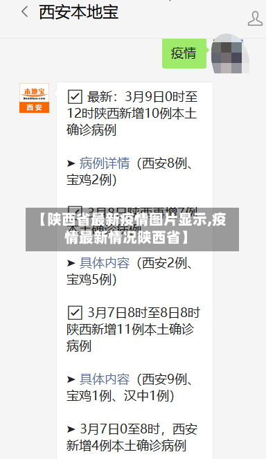 【陕西省最新疫情图片显示,疫情最新情况陕西省】-第1张图片