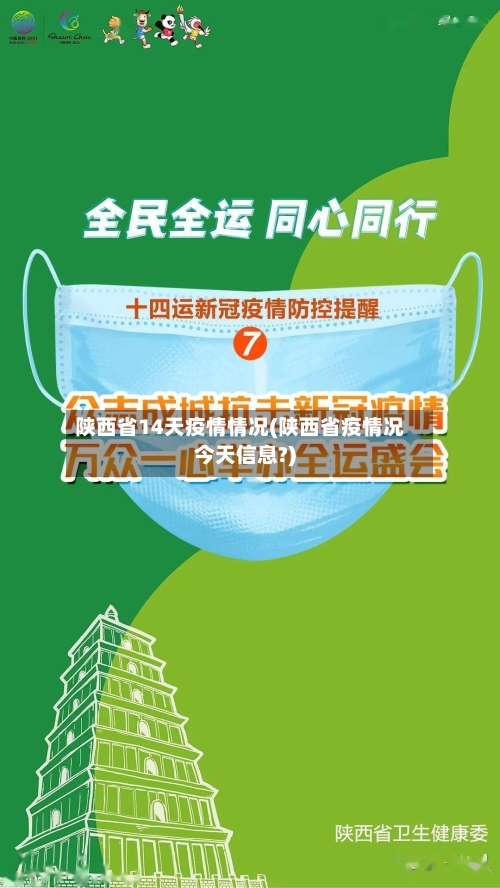 陕西省14天疫情情况(陕西省疫情况今天信息?)-第2张图片