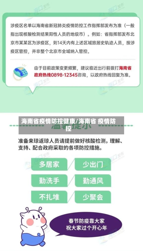 海南省疫情防控健康/海南省 疫情防控-第1张图片