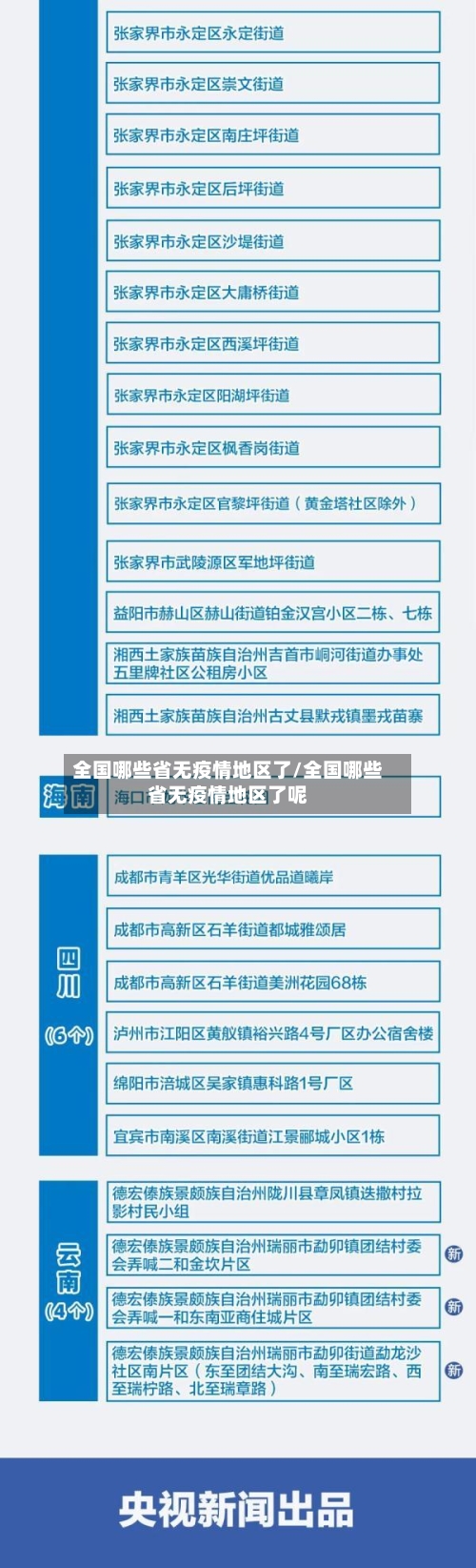 全国哪些省无疫情地区了/全国哪些省无疫情地区了呢-第3张图片