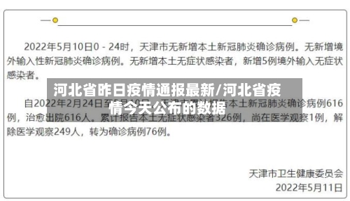 河北省昨日疫情通报最新/河北省疫情今天公布的数据-第1张图片