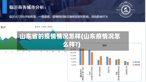 山东省的疫情情况怎样(山东疫情况怎么样?)-第1张图片