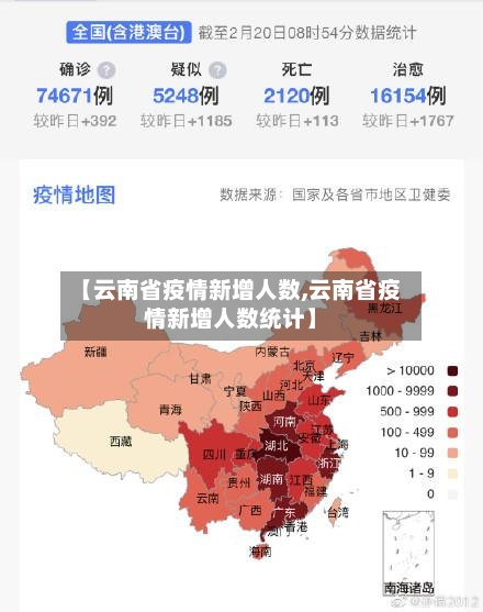【云南省疫情新增人数,云南省疫情新增人数统计】-第1张图片