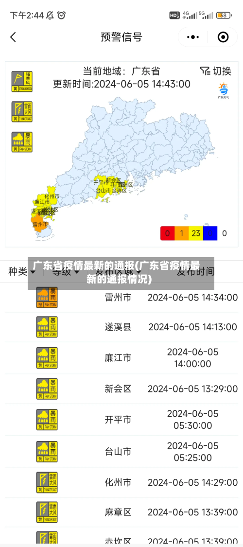 广东省疫情最新的通报(广东省疫情最新的通报情况)-第2张图片