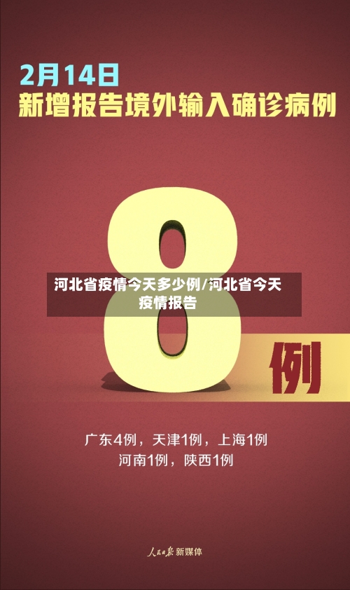河北省疫情今天多少例/河北省今天疫情报告-第1张图片