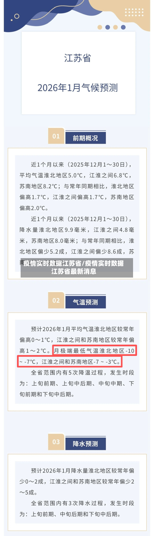 疫情实时数据江苏省/疫情实时数据江苏省最新消息-第2张图片