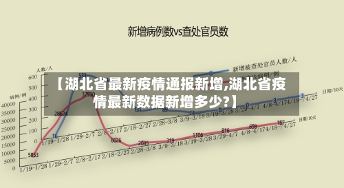 【湖北省最新疫情通报新增,湖北省疫情最新数据新增多少?】-第1张图片