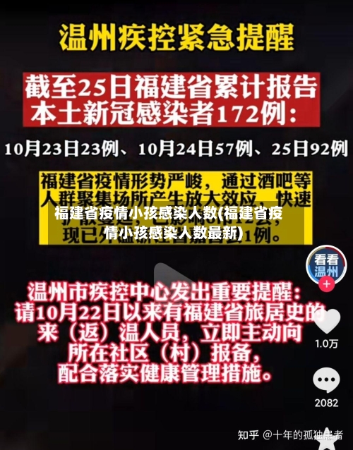 福建省疫情小孩感染人数(福建省疫情小孩感染人数最新)-第2张图片