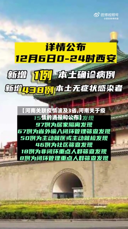 【河南关联疫情波及3省,河南关于疫情的通报和公布】-第1张图片