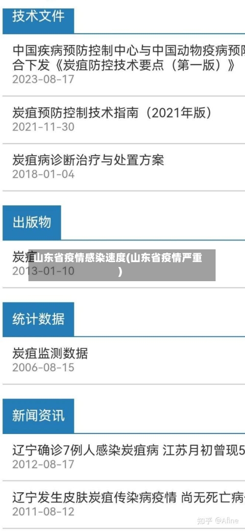 山东省疫情感染速度(山东省疫情严重)-第1张图片
