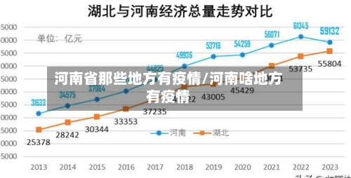 河南省那些地方有疫情/河南啥地方有疫情-第2张图片
