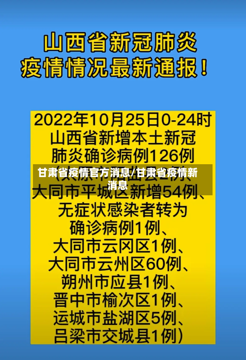 甘肃省疫情官方消息/甘肃省疫情新消息-第2张图片