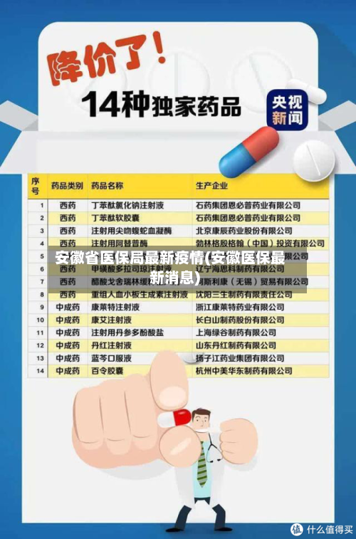 安徽省医保局最新疫情(安徽医保最新消息)-第2张图片