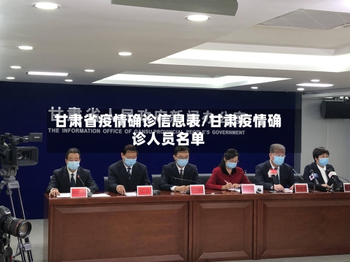甘肃省疫情确诊信息表/甘肃疫情确诊人员名单-第2张图片