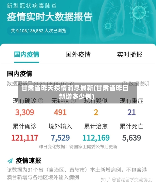 甘肃省昨天疫情消息最新(甘肃省昨日新增多少例)-第1张图片