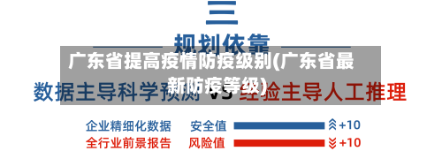 广东省提高疫情防疫级别(广东省最新防疫等级)-第2张图片