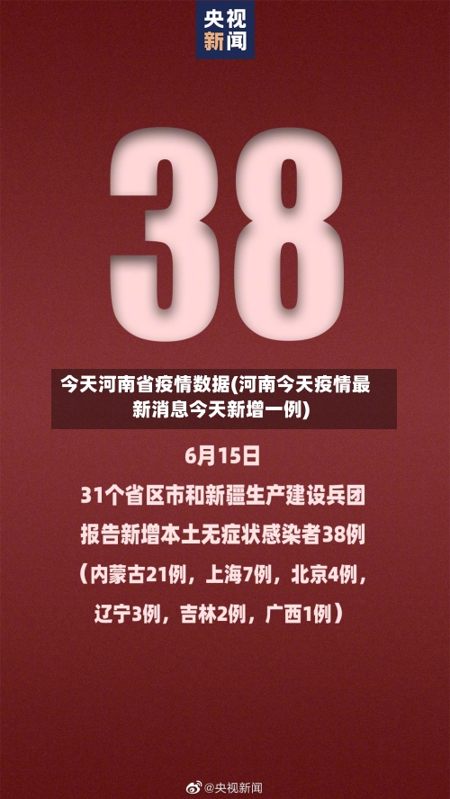 今天河南省疫情数据(河南今天疫情最新消息今天新增一例)-第1张图片