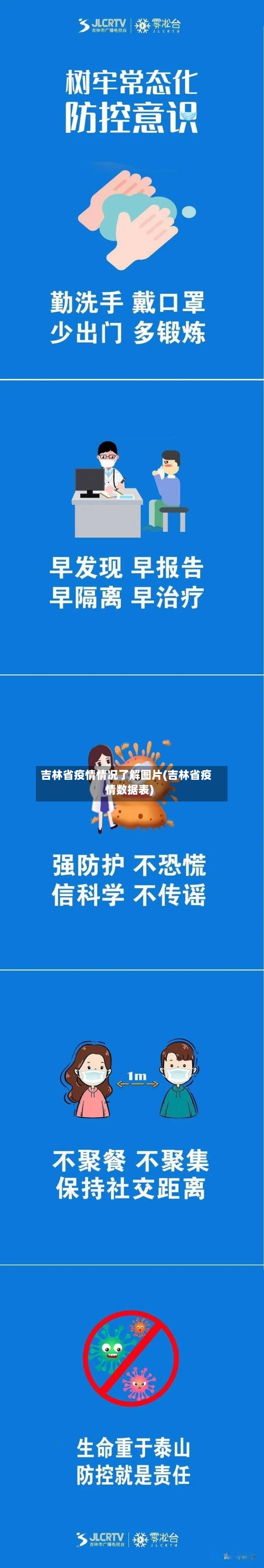 吉林省疫情情况了解图片(吉林省疫情数据表)-第1张图片