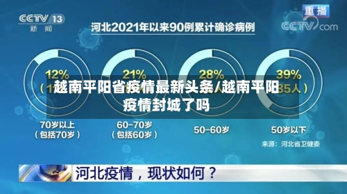 越南平阳省疫情最新头条/越南平阳疫情封城了吗-第1张图片