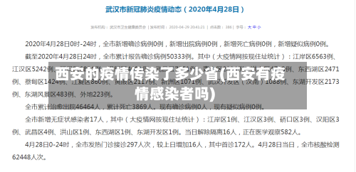 西安的疫情传染了多少省(西安有疫情感染者吗)-第1张图片
