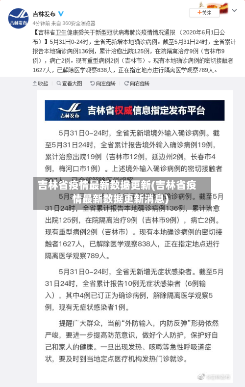 吉林省疫情最新数据更新(吉林省疫情最新数据更新消息)-第1张图片