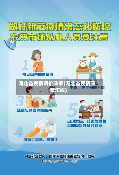 湖北省疫情调价政策(湖北省疫情政策汇编)-第1张图片