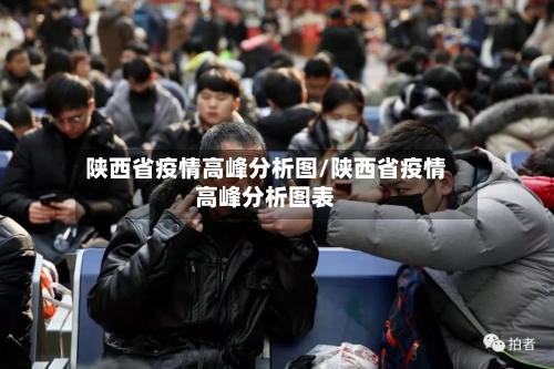 陕西省疫情高峰分析图/陕西省疫情高峰分析图表-第1张图片