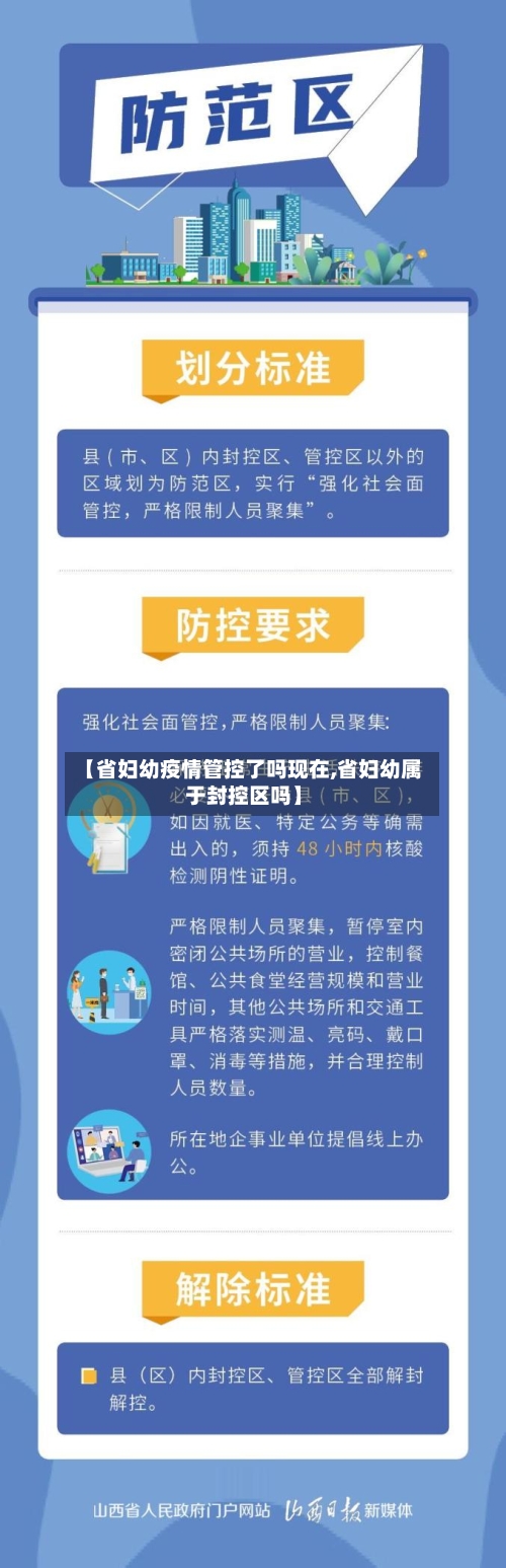 【省妇幼疫情管控了吗现在,省妇幼属于封控区吗】-第2张图片