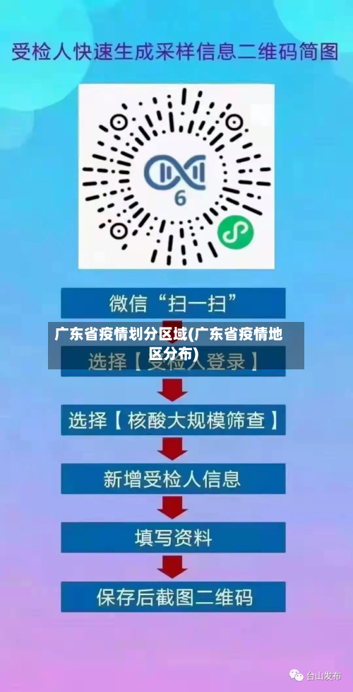 广东省疫情划分区域(广东省疫情地区分布)-第3张图片